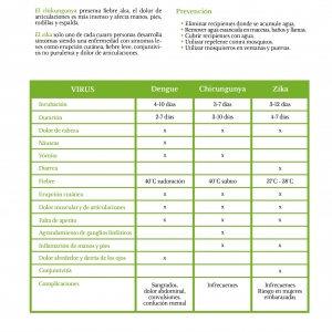 - depilacion definitiva, skin news